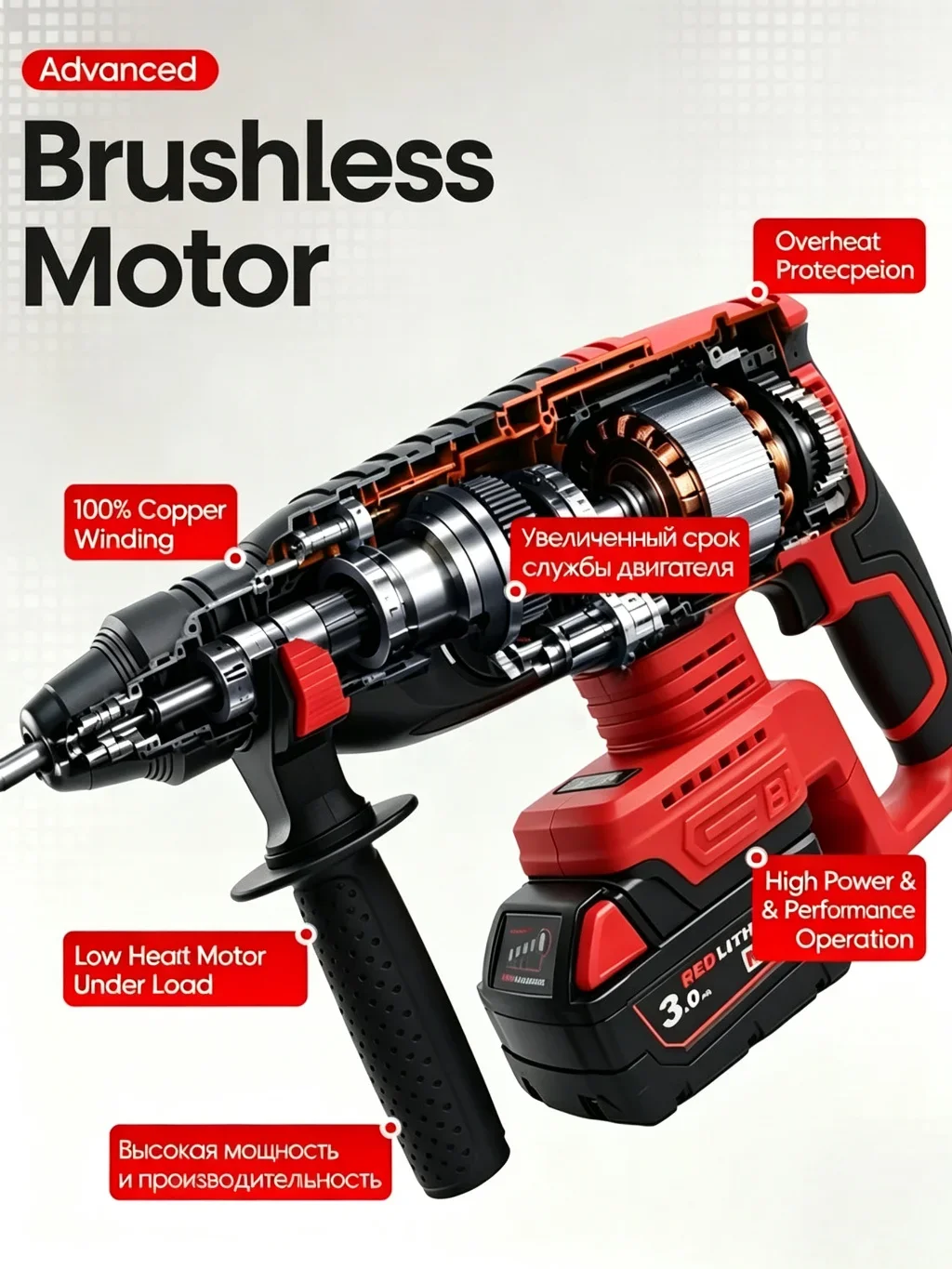 Furadeira Rotativa Sem Fio Mil - Rotary Hammer Drill 26Mm avaliação e preço