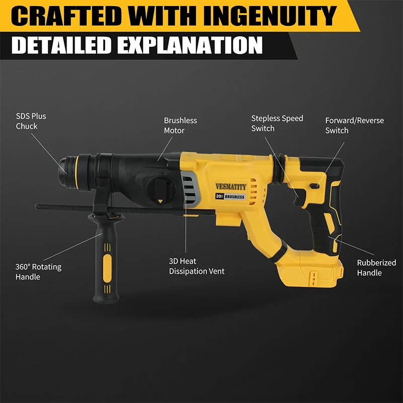 Furadeira Rotativa Elétrica Se - Cordless Rotary Hammer 20V Brushless avaliação e preço