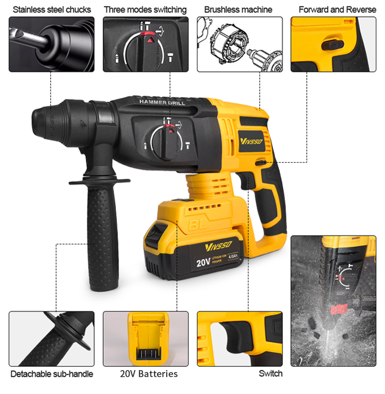 Vivso elétrica sem escova mart - Cordless Rotary Hammer 20V Brushless avaliação e preço