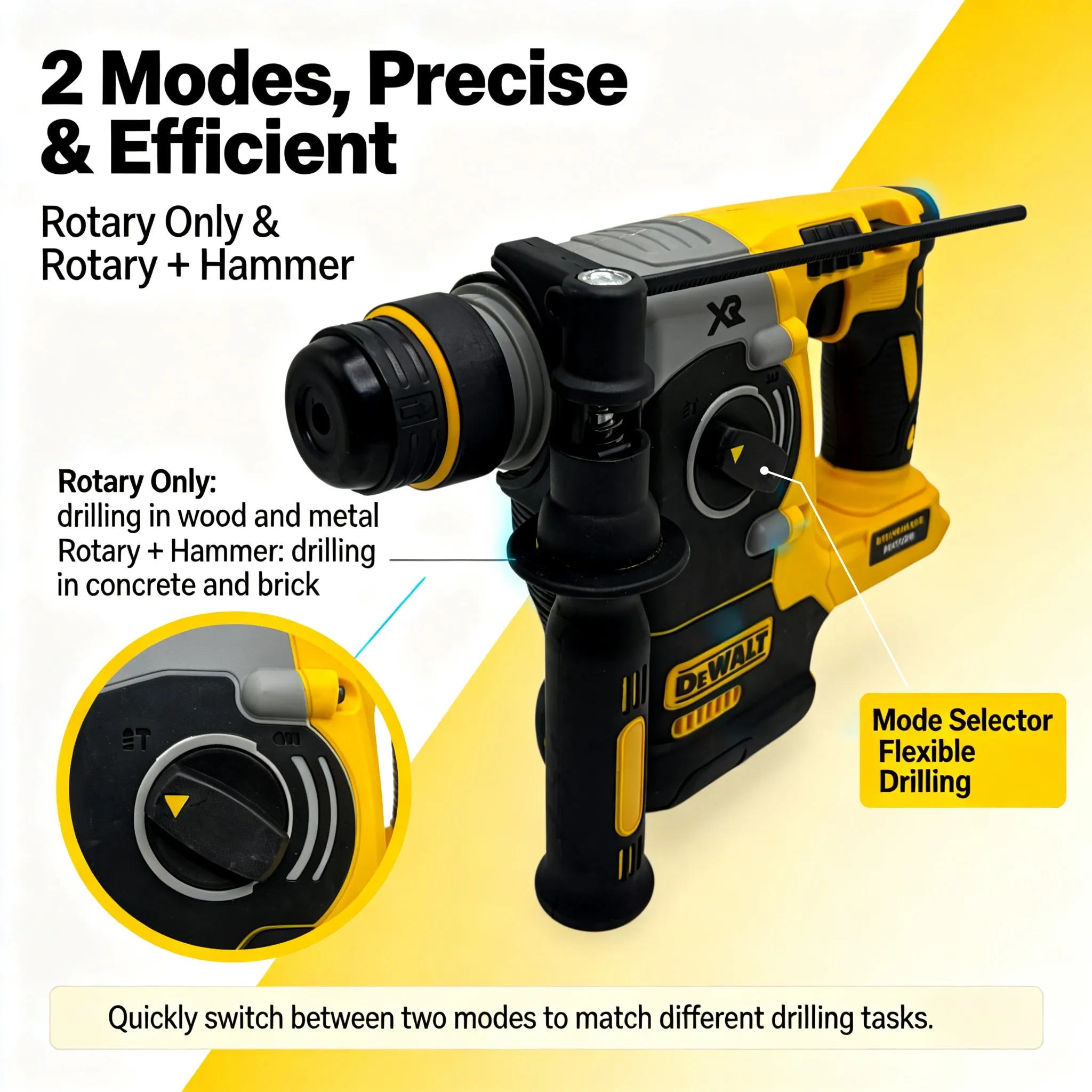 DEWALT Nova Furadeira Rotativa - Cordless Rotary Hammer 20V Brushless avaliação e preço