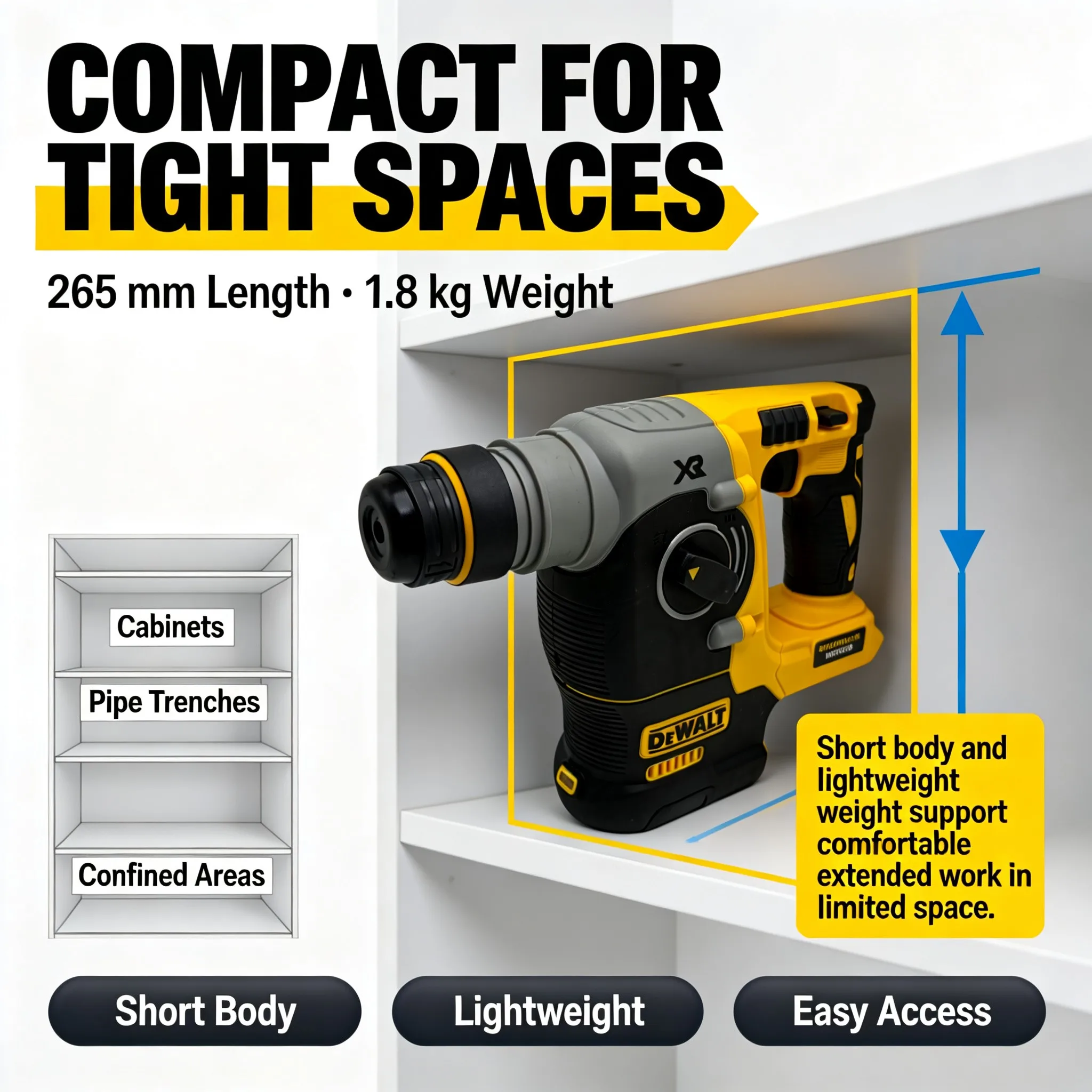 Martelo Perfurador Rotativo de - Cordless Rotary Hammer 20V Brushless avaliação e preço