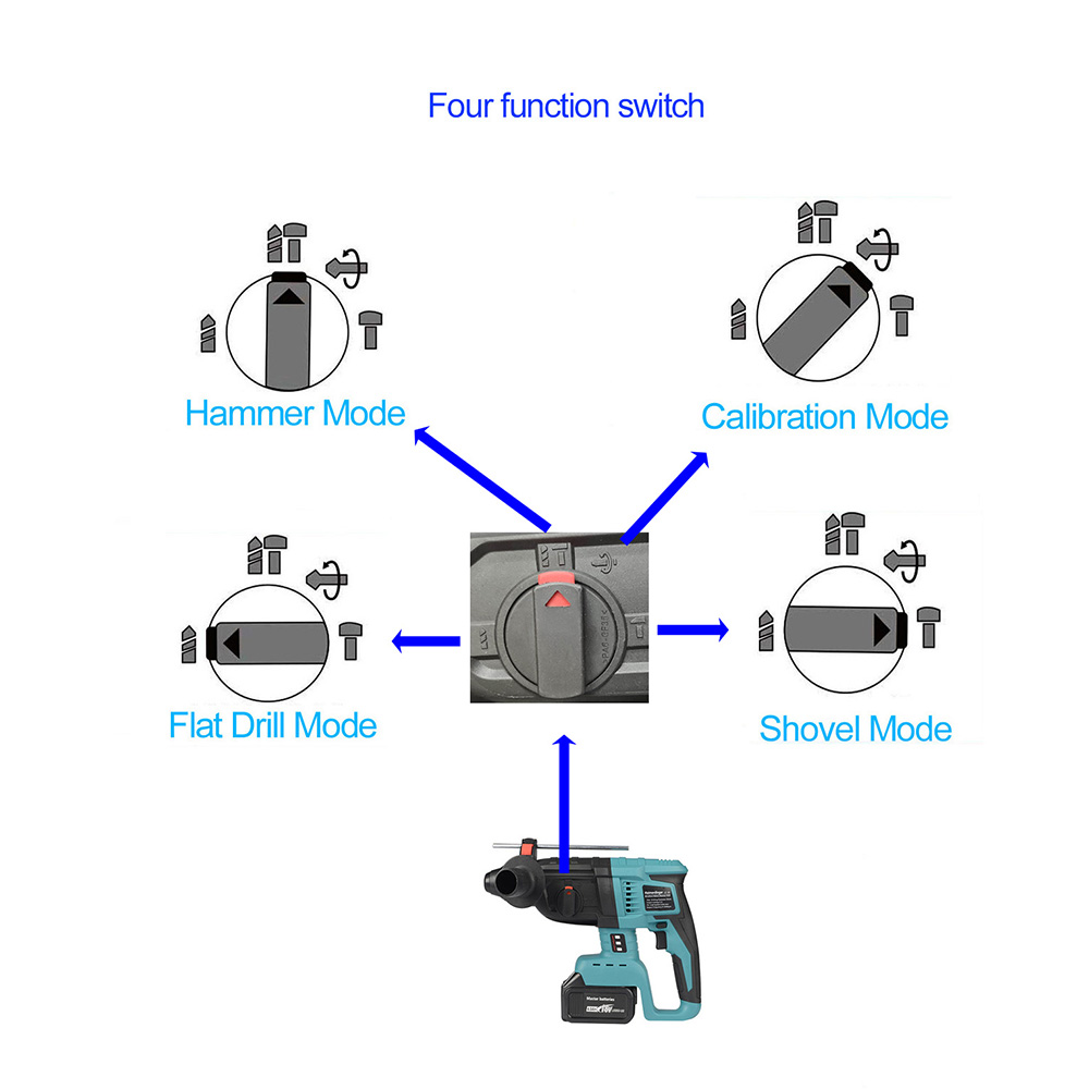 Multi-Funcional Heavy Duty fur - Rotary Hammer Drill 26Mm avaliação e preço